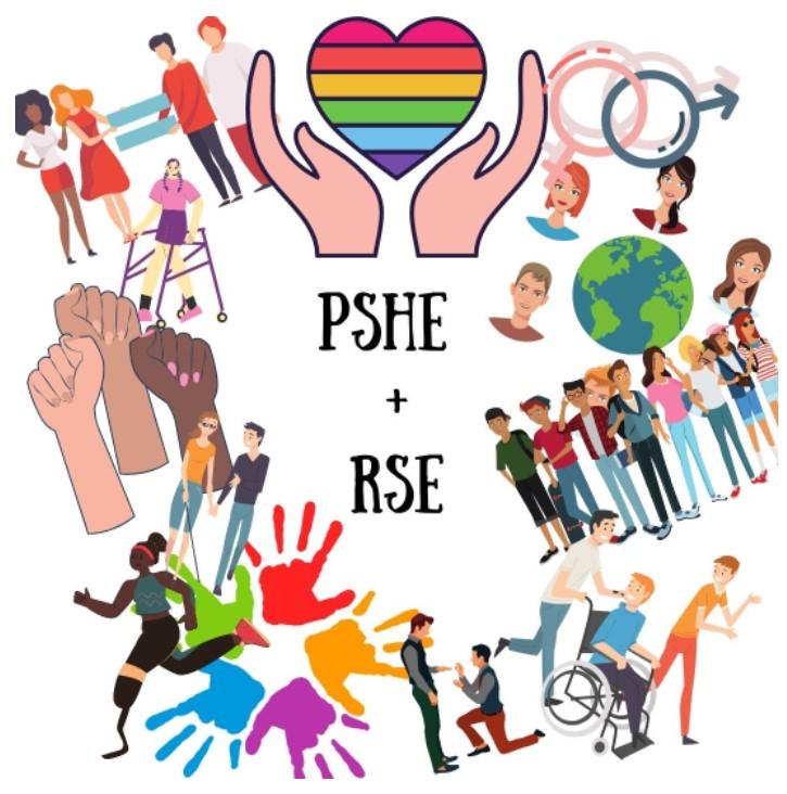 Please click on the links below to find out about PSHE and RSE at Berkeley Primary School